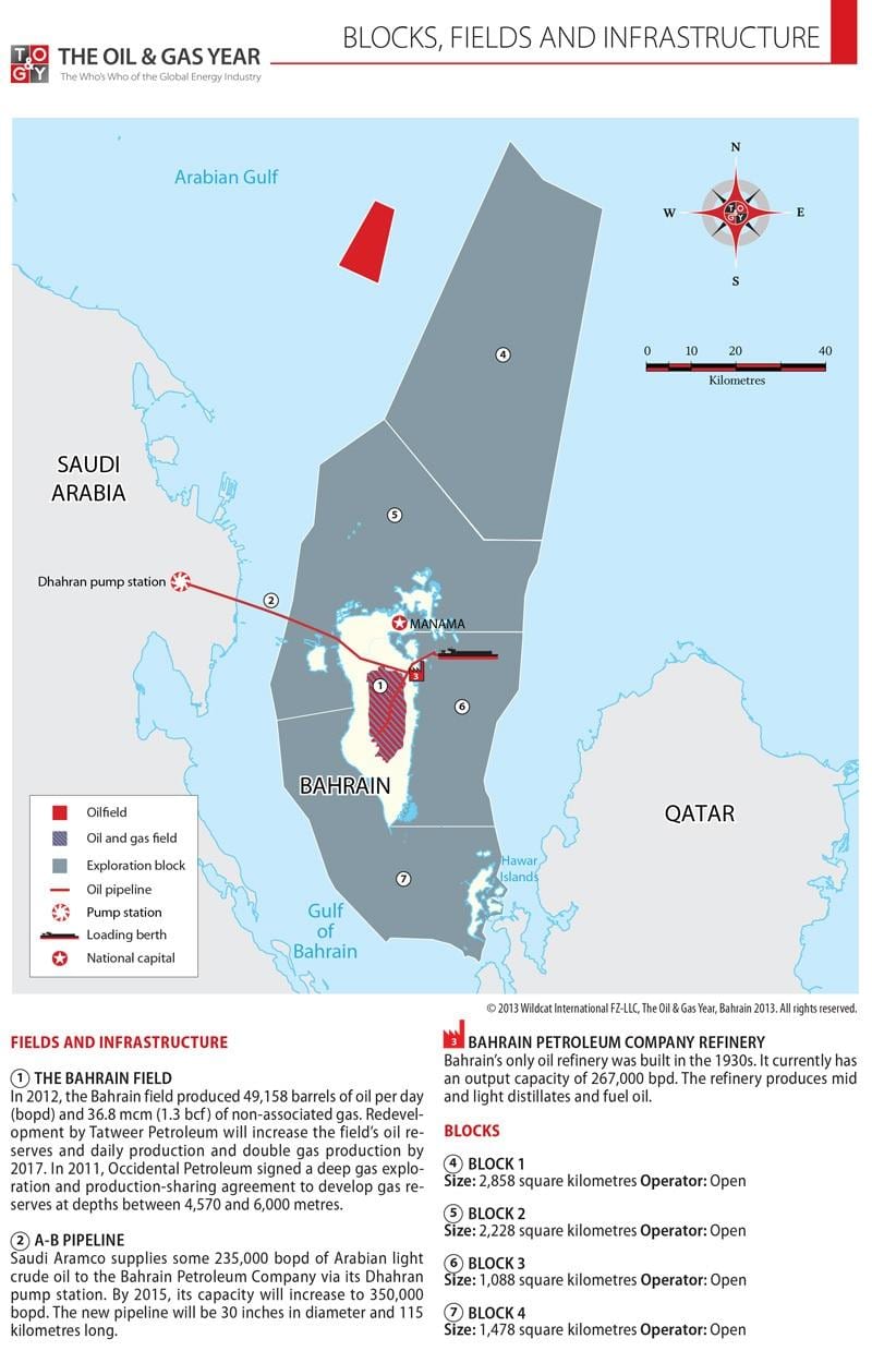 karta över Bahrain block